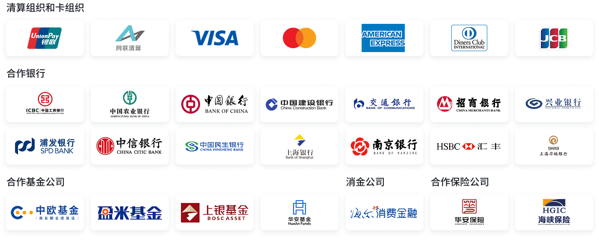 合作金融机构